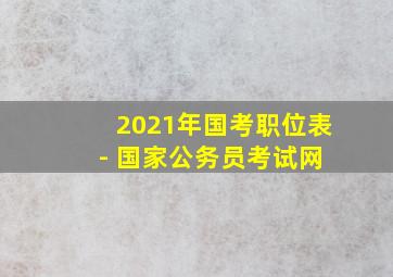 2021年国考职位表 - 国家公务员考试网